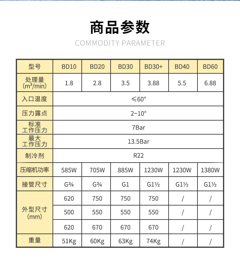 自主冷干機(jī)詳情頁(yè)_02.jpg