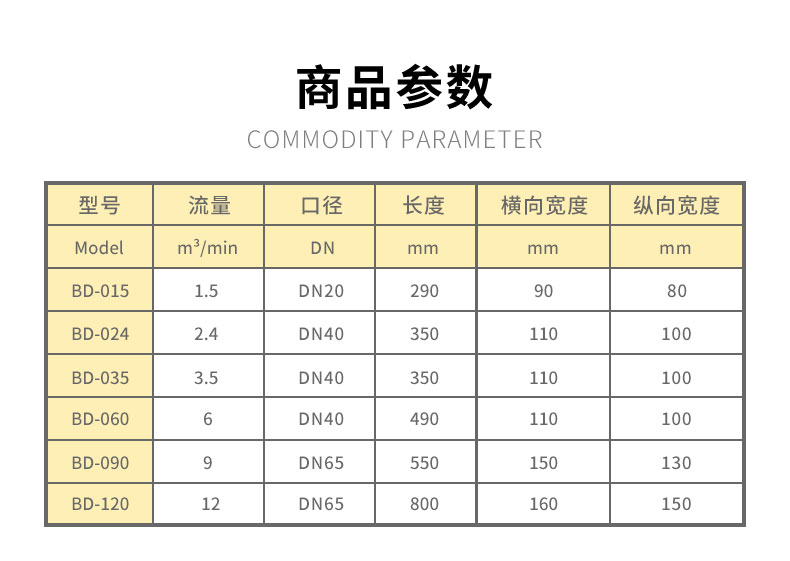 葆德過(guò)濾器_03.jpg